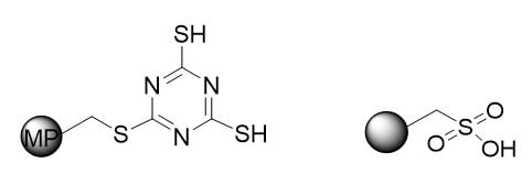 Do we really need to heat metal scavengers when removing metals from products