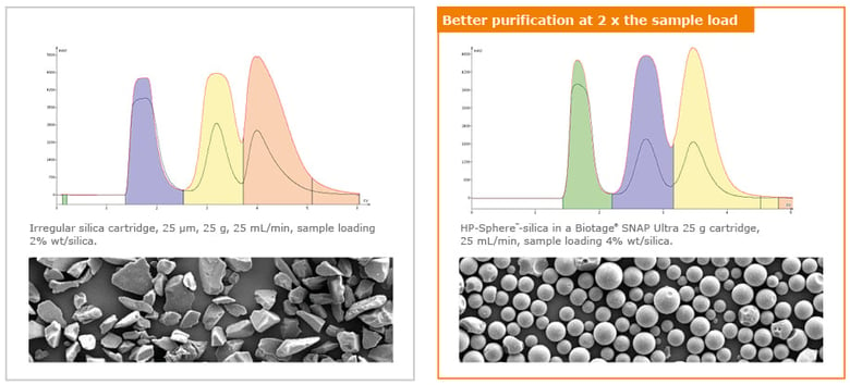 better_purification_schematic