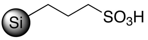 scx-2 catch and releasde amine purification